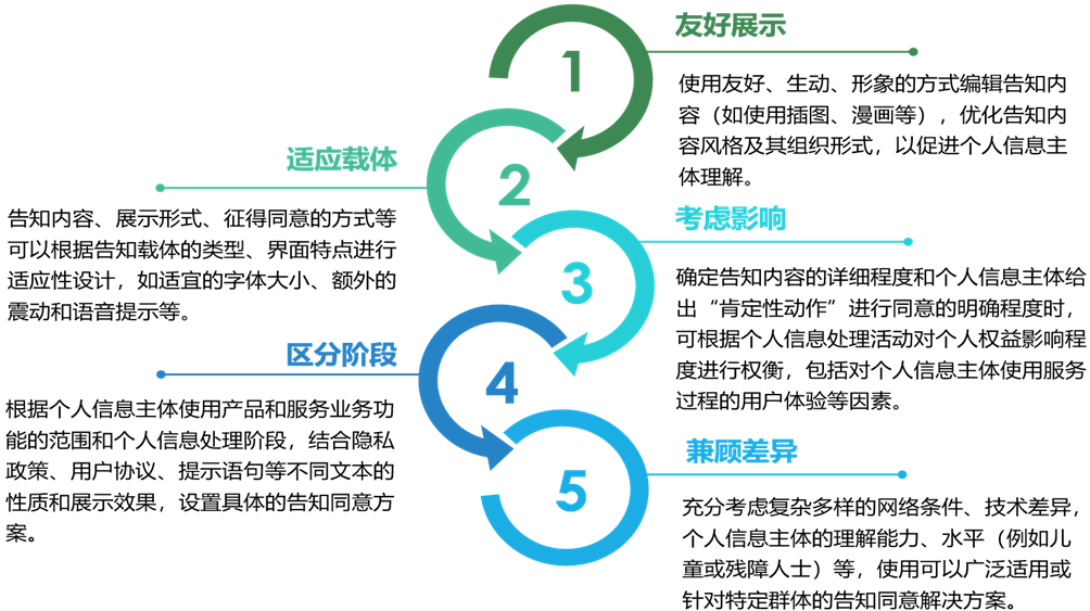 QQ浏览器截图20210315142643.png