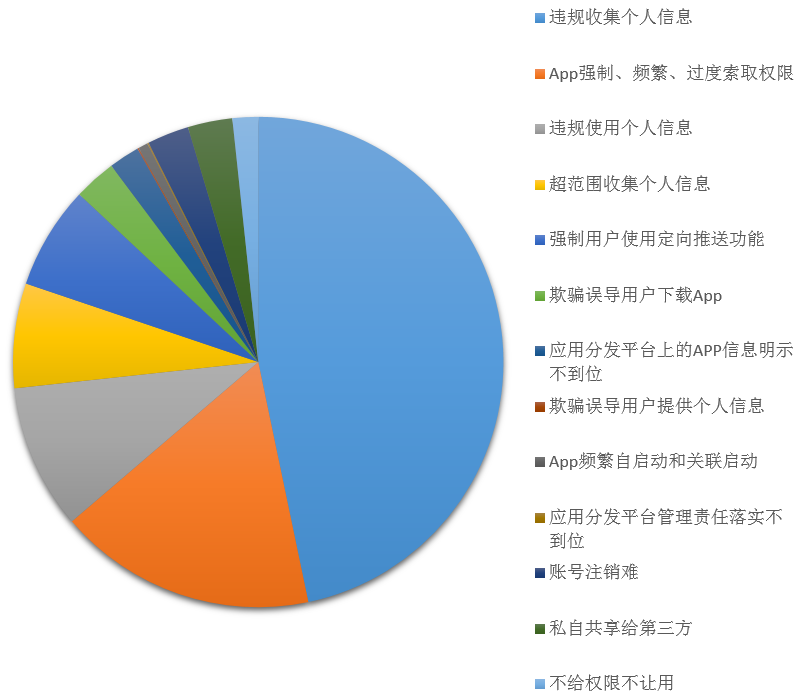 QQ浏览器截图20210701131907.png