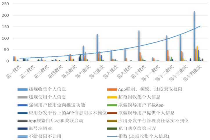 QQ浏览器截图20210701133422.png