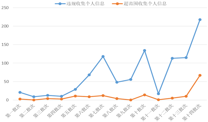 QQ浏览器截图20210701133646.png