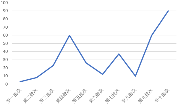 QQ浏览器截图20210701145428.png