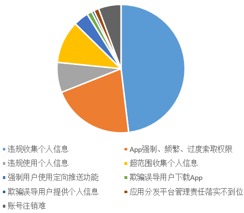QQ浏览器截图20210701150452.png