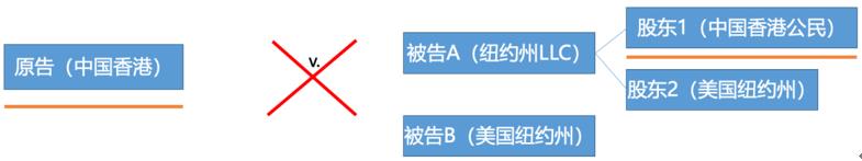 微信截图_20210708150014.jpg