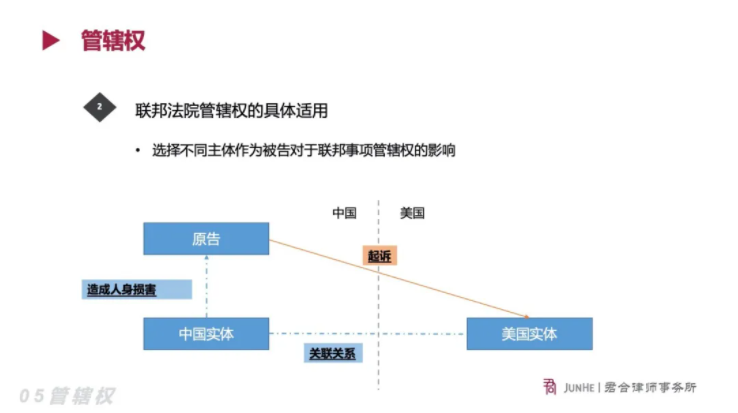 微信截图_20210709164604.png