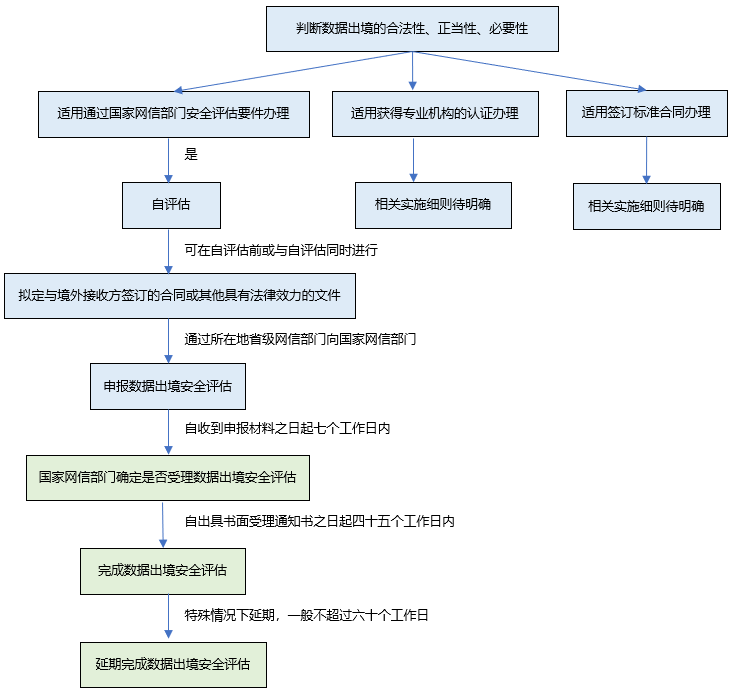 QQ浏览器截图20211102141506.png