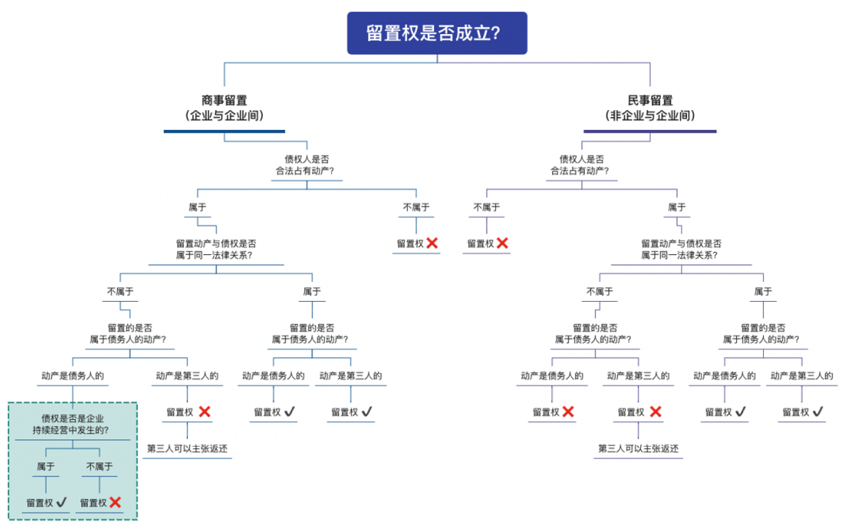 QQ浏览器截图20220415165620.png