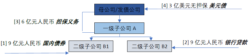 QQ浏览器截图20220513104708.png