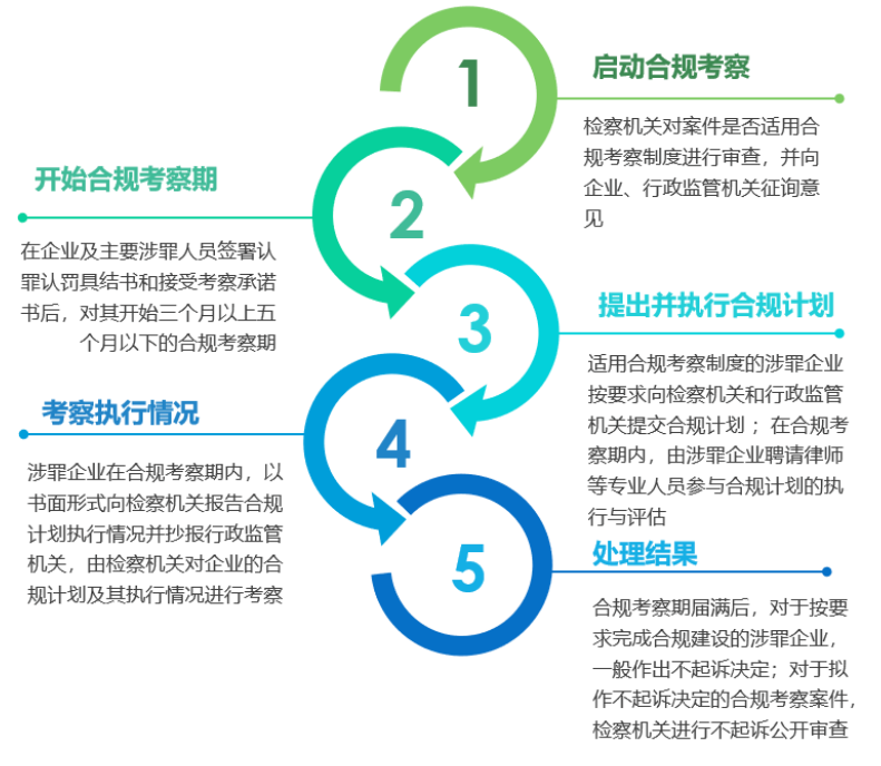 微信截图_20220610171342.png