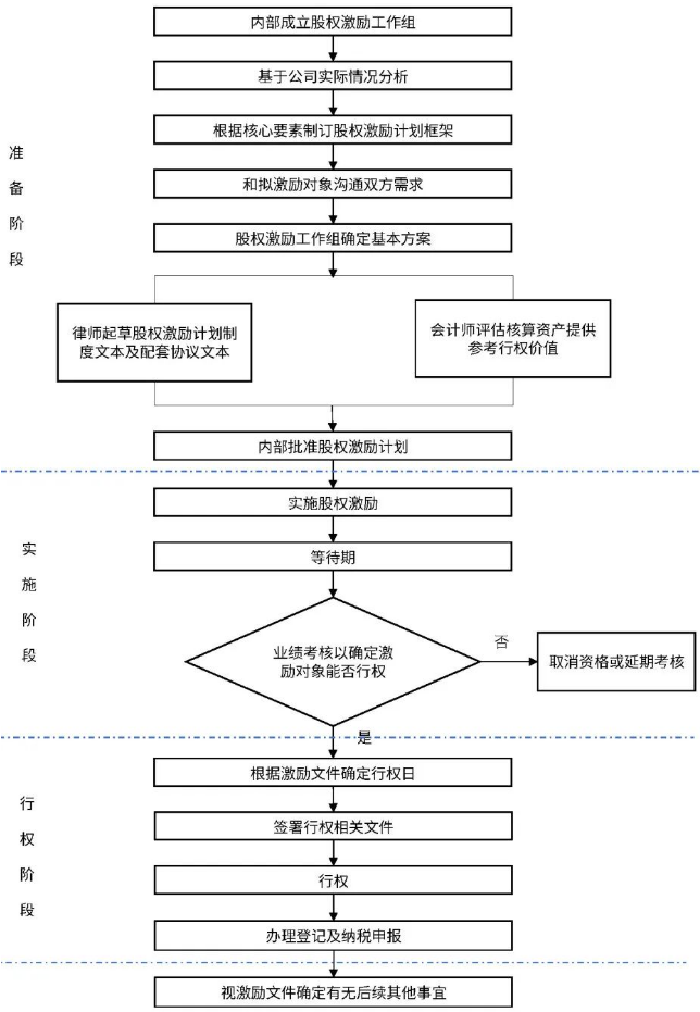 微信截图_20220620134914.png