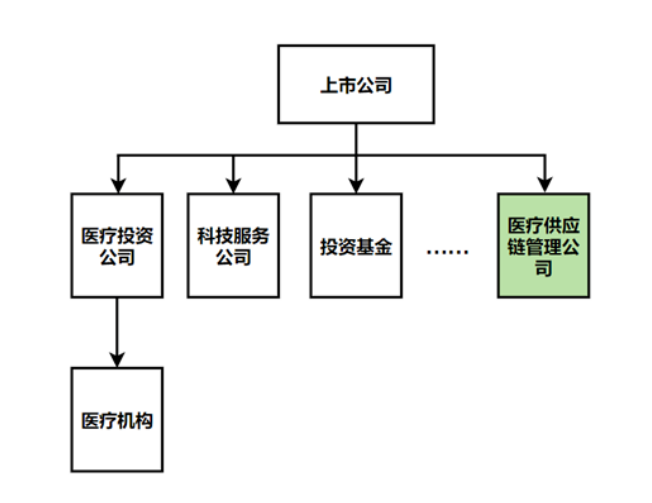 微信截图_20220902180515.png
