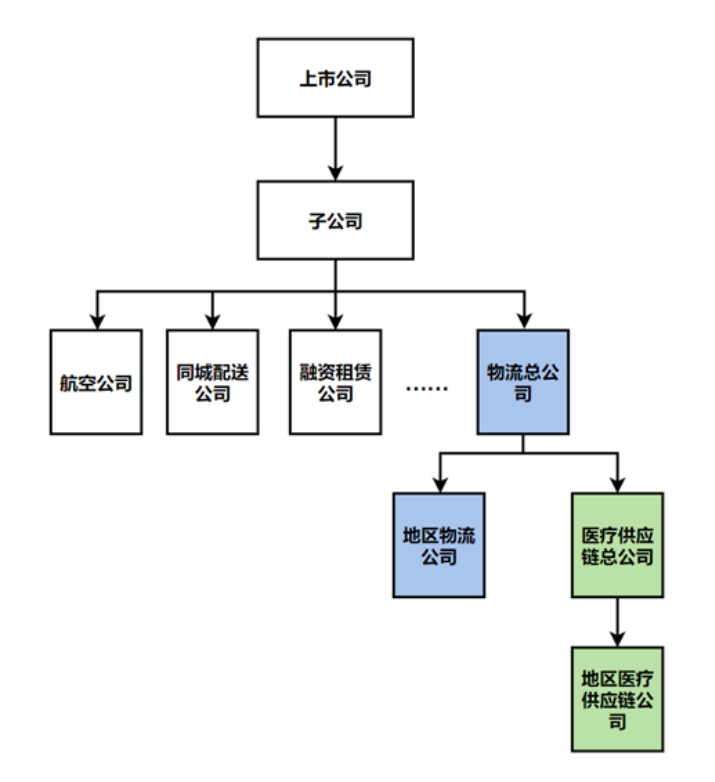 微信截图_20220902180532.png