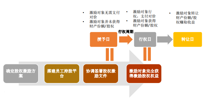 微信截图_20220913134136.png