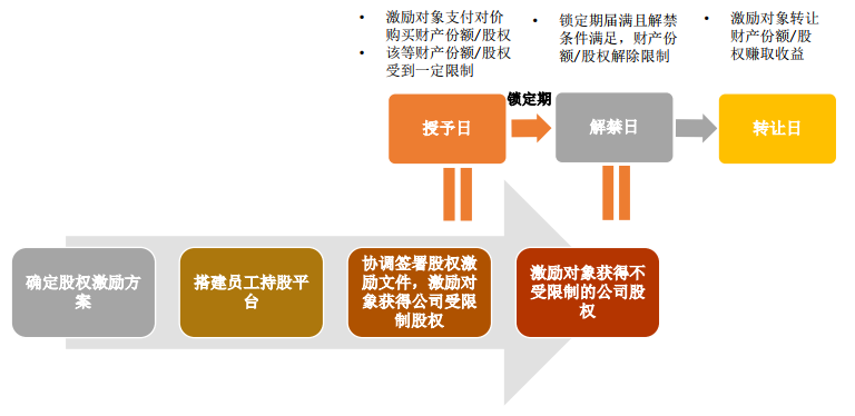 微信截图_20220913134206.png