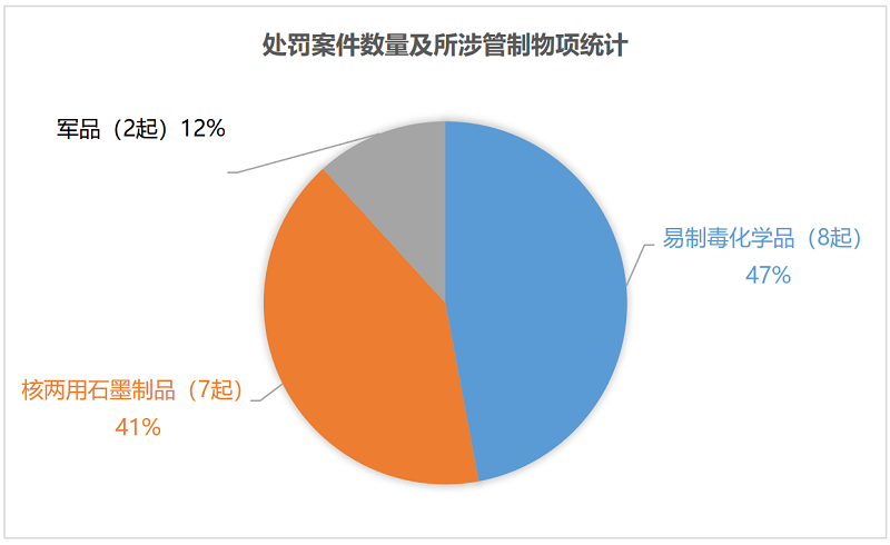 QQ浏览器截图20221017164001.png