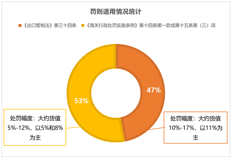 QQ浏览器截图20221017164014.png