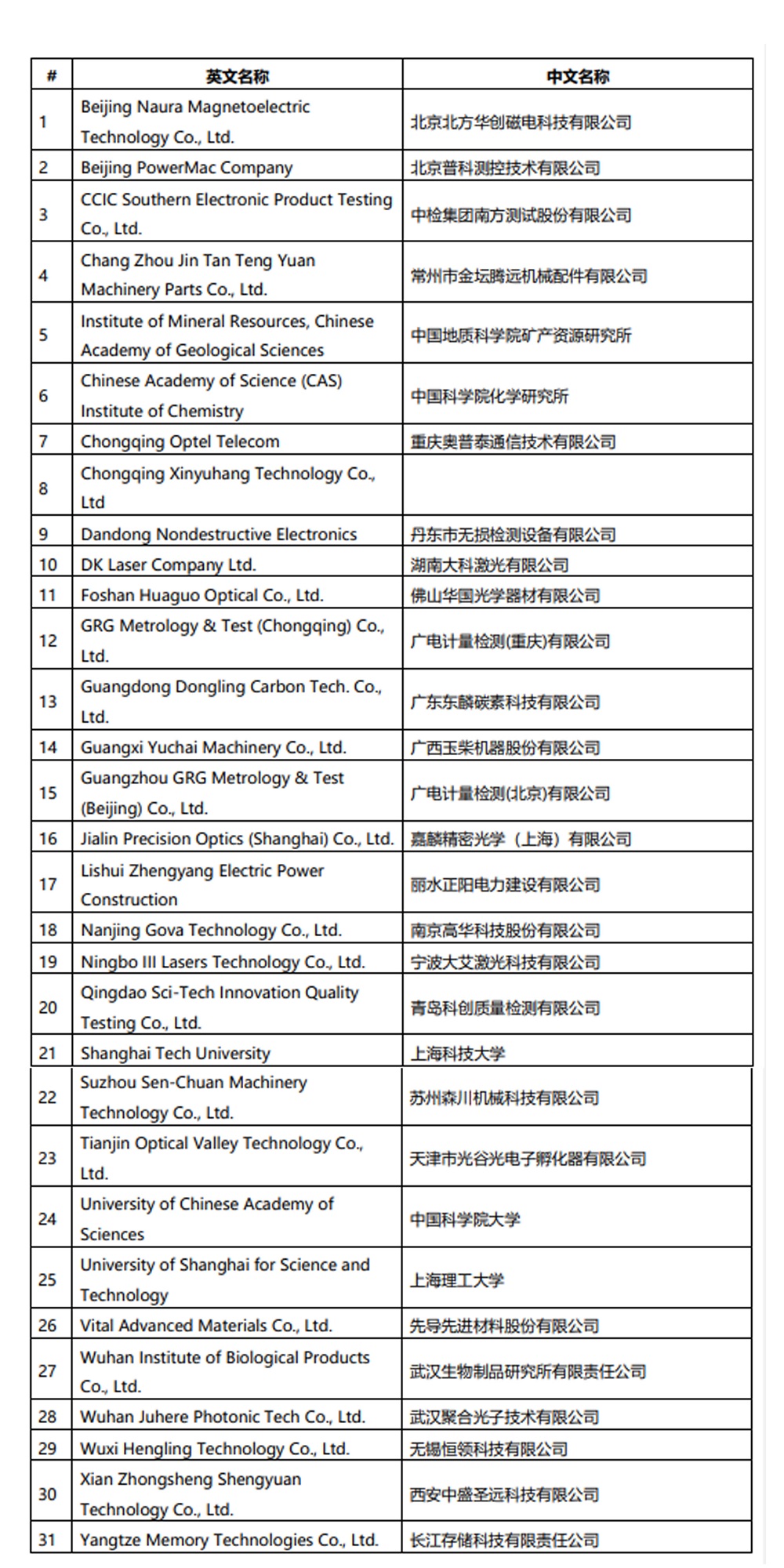 微信图片_20221021102014.jpg