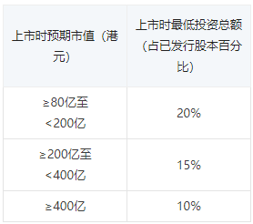 QQ浏览器截图20221111112113.png