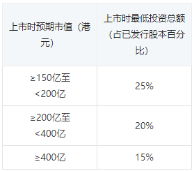 QQ浏览器截图20221111112154.png