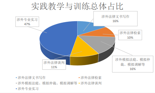 微信截图_20221116135446.png