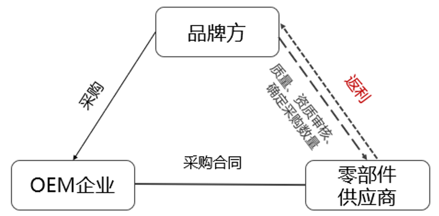 微信截图_20221226111941.png