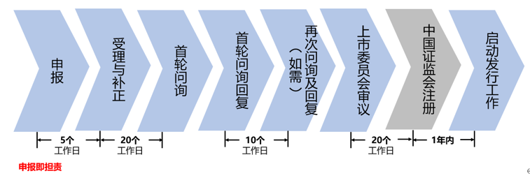 微信截图_20230218212019.png