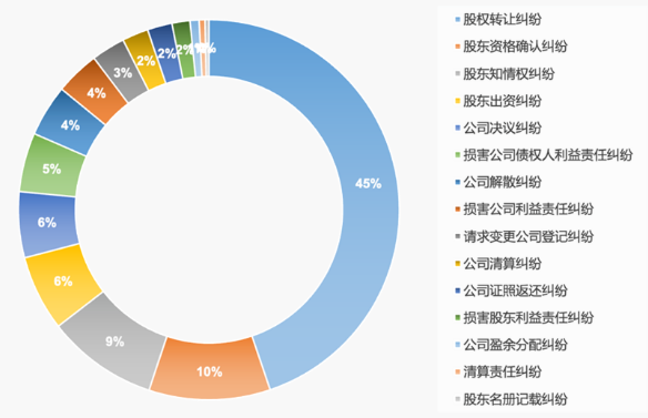 QQ浏览器截图20230227155155.png