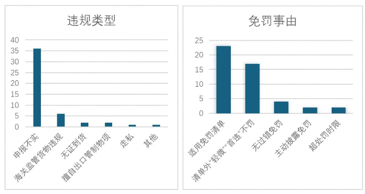 QQ浏览器截图20250407175953.png