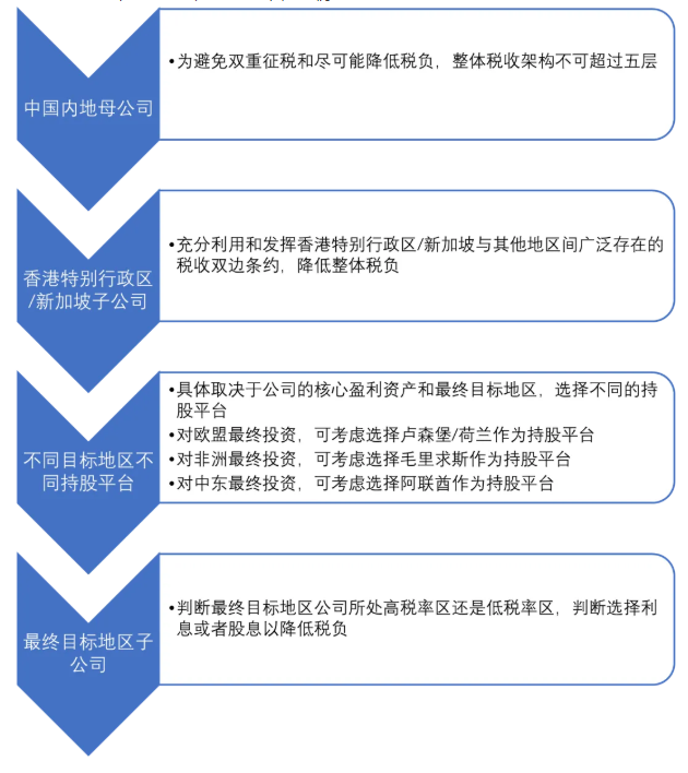 微信截图_20250710151610.png