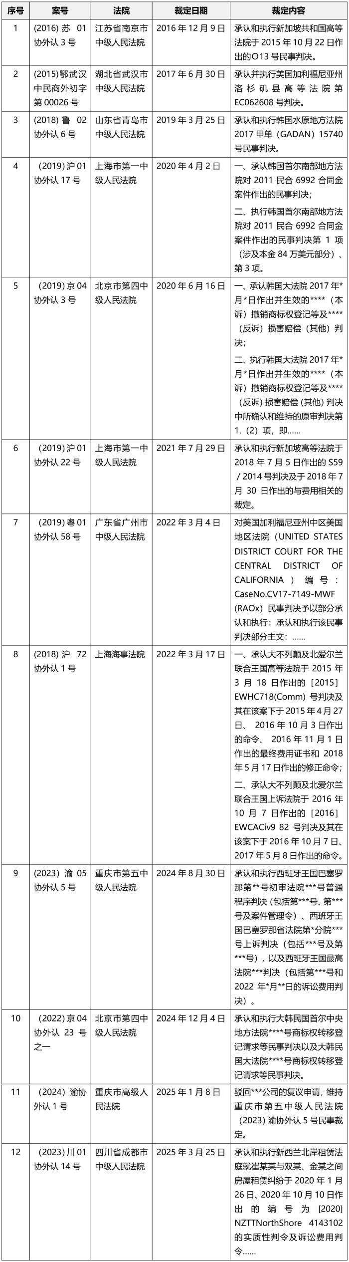 无标题 - 副本.png