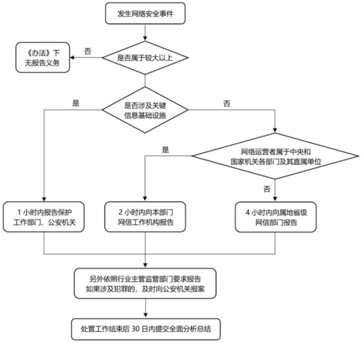 QQ浏览器截图20250918161909.png