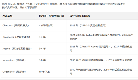 1765251396578457.png 222.png