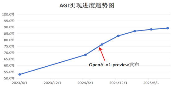 1765251482764634.png 图片2.png