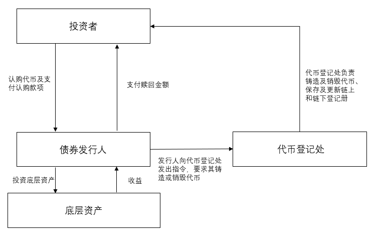 1776314903147260.png 图片3.png