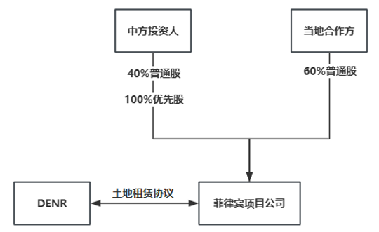 1780479752582877.png QQ浏览器截图20260603174209.png