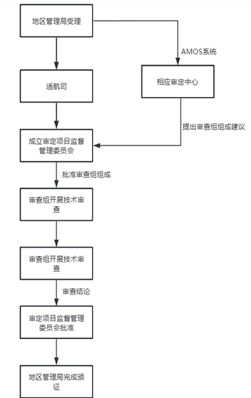 1782898019827321.png 图片1.png
